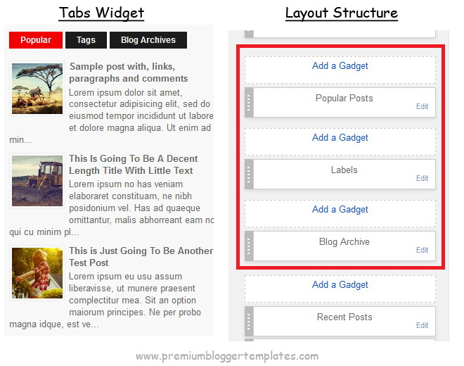 Blogger Tabs Widget