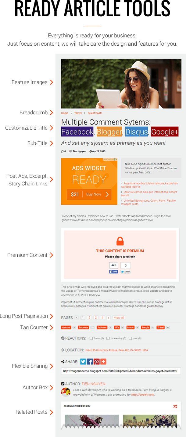 Ready Article Tools - MagOne Blogger Template